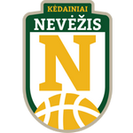 Nevėžis