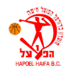 Hapoel Haifa