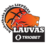 BC Liepaja U20