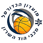 Maccabi Hod HaSharon