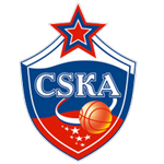 CSKA Moskva II