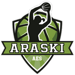 Araski