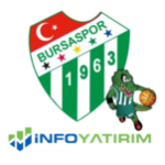 Bursaspor