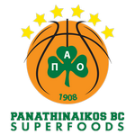 Panathinaikos Athens U18