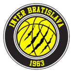 Inter Bratislava